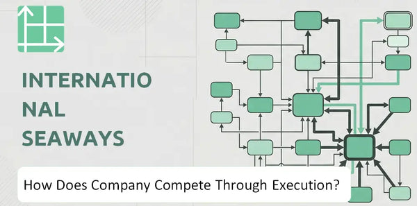 How Does International Seaways Company Compete Through Execution?