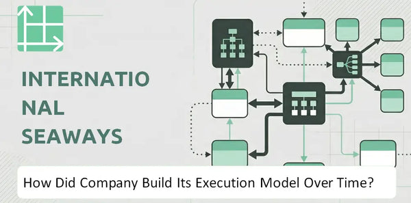 How Did International Seaways Company Build Its Execution Model Over Time?