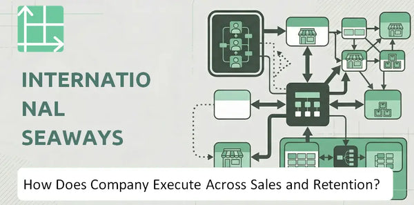How Does International Seaways Company Execute Across Sales, Service, and Retention?