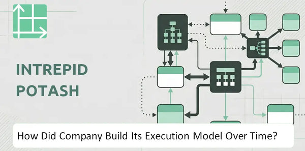 How Did Intrepid Potash Company Build Its Execution Model Over Time?