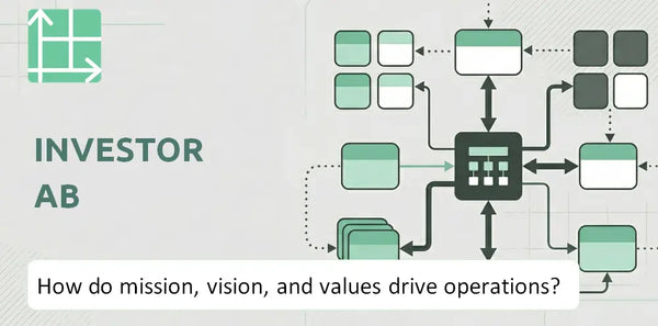What Do the Mission, Vision, and Values of Investor AB Company Reveal About How It Operates?