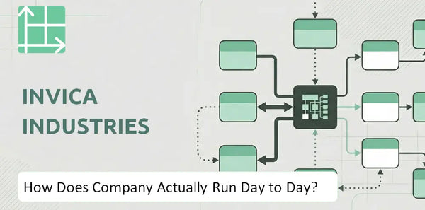 How Does Invica Industries Company Actually Run Day to Day?