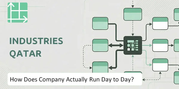 How Does Industries Qatar Company Actually Run Day to Day?