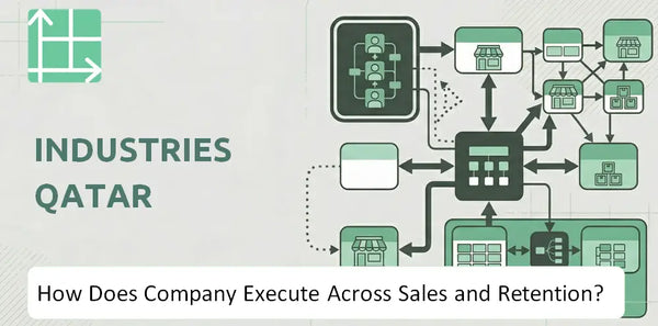 How Does Industries Qatar Company Execute Across Sales, Service, and Retention?