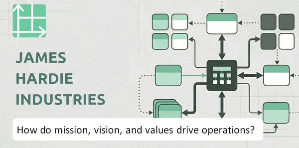 What Do the Mission, Vision, and Values of James Hardie Industries Company Reveal About How It Operates?