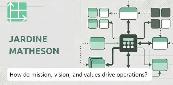 What Do the Mission, Vision, and Values of Jardine Matheson Company Reveal About How It Operates?
