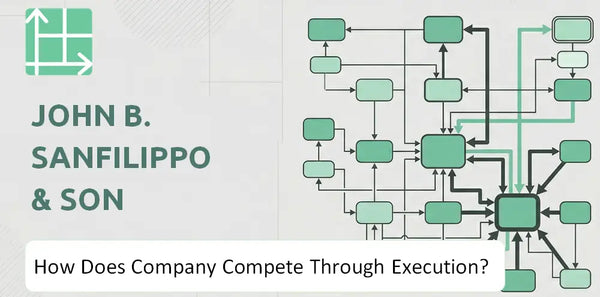 How Does John B. Sanfilippo & Son Company Compete Through Execution?