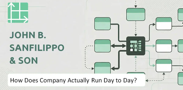 How Does John B. Sanfilippo & Son Company Actually Run Day to Day?