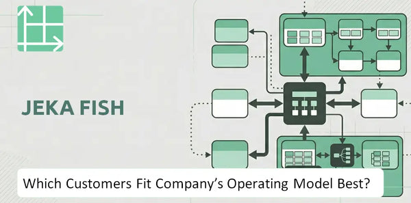Which Customers Fit Jeka Fish Company's Operating Model Best?