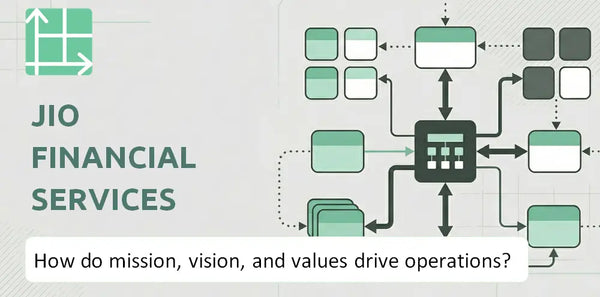 What Do the Mission, Vision, and Values of Jio Financial Services Company Reveal About How It Operates?