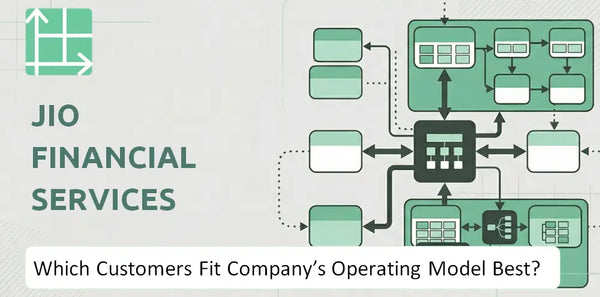 Which Customers Fit Jio Financial Services Company's Operating Model Best?
