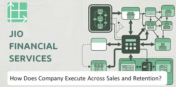 How Does Jio Financial Services Company Execute Across Sales, Service, and Retention?