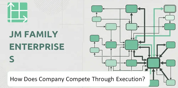 How Does JM Family Enterprises Company Compete Through Execution?