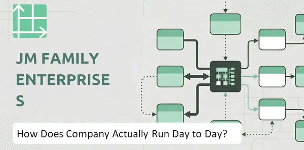 How Does JM Family Enterprises Company Actually Run Day to Day?