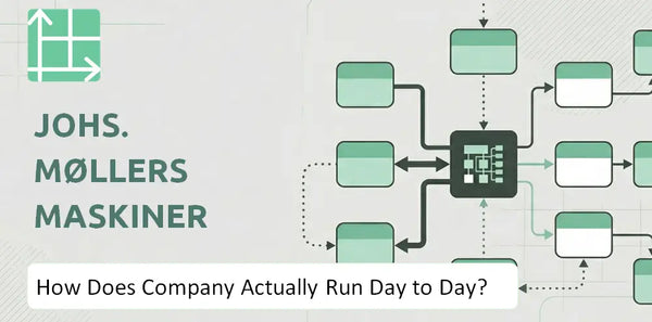 How Does Johs. Møllers Maskiner A/S Company Actually Run Day to Day?