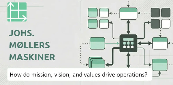 What Do the Mission, Vision, and Values of Johs. Møllers Maskiner A/S Company Reveal About How It Operates?