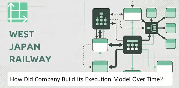 How Did West Japan Railway Company Build Its Execution Model Over Time?