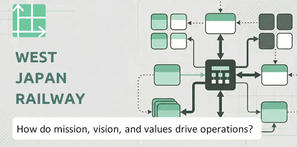 What Do the Mission, Vision, and Values of West Japan Railway Company Reveal About How It Operates?