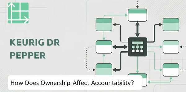 Who Owns Keurig Dr Pepper Company and How Does Ownership Affect Accountability?