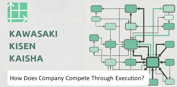 How Does Kawasaki Kisen Kaisha Company Compete Through Execution?