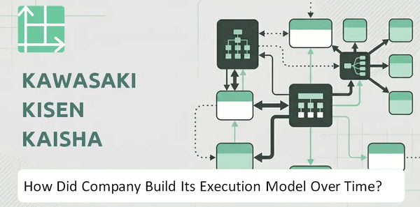 How Did Kawasaki Kisen Kaisha Company Build Its Execution Model Over Time?