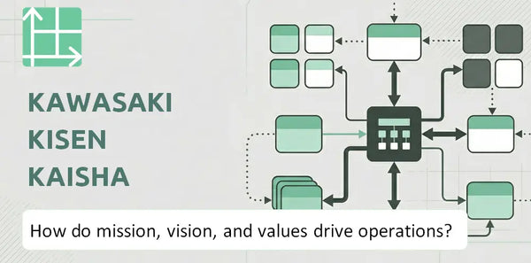What Do the Mission, Vision, and Values of Kawasaki Kisen Kaisha Company Reveal About How It Operates?