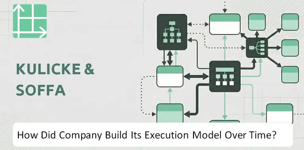 How Did Kulicke & Soffa Company Build Its Execution Model Over Time?
