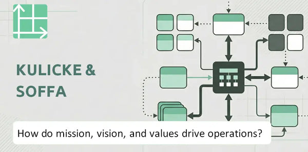 What Do the Mission, Vision, and Values of Kulicke & Soffa Company Reveal About How It Operates?