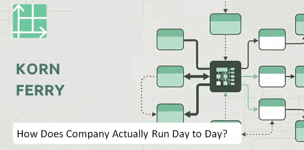 How Does Korn Ferry Company Actually Run Day to Day?