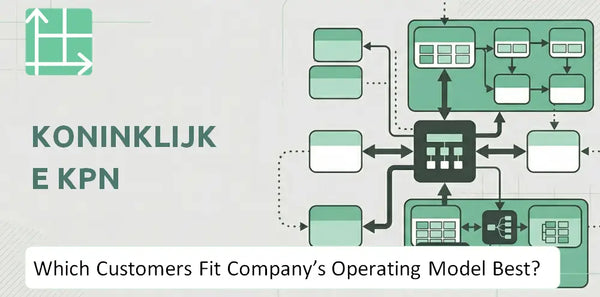 Which Customers Fit Koninklijke KPN Company's Operating Model Best?