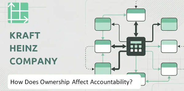 Who Owns Kraft Heinz Company Company and How Does Ownership Affect Accountability?