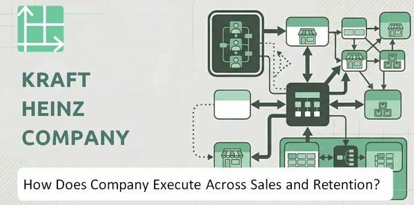 How Does Kraft Heinz Company Company Execute Across Sales, Service, and Retention?
