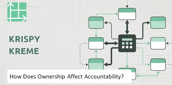 Who Owns Krispy Kreme Company and How Does Ownership Affect Accountability?