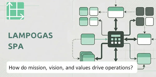 What Do the Mission, Vision, and Values of Lampogas SpA Company Reveal About How It Operates?