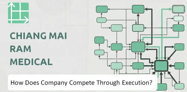 How Does Chiang Mai Ram Medical Business Company Compete Through Execution?