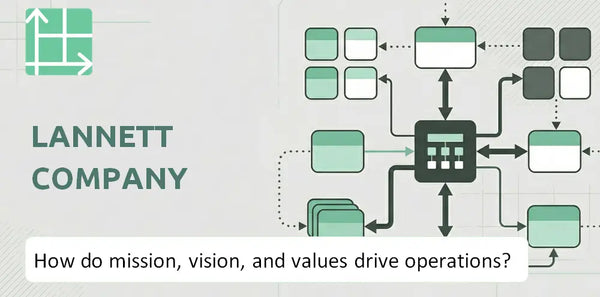 What Do the Mission, Vision, and Values of Lannett Company Company Reveal About How It Operates?