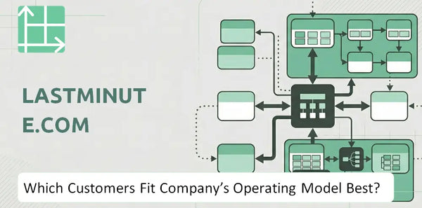 Which Customers Fit lastminute.com Company's Operating Model Best?