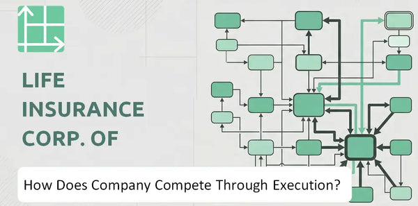 How Does Life Insurance Corp. of India Company Compete Through Execution?