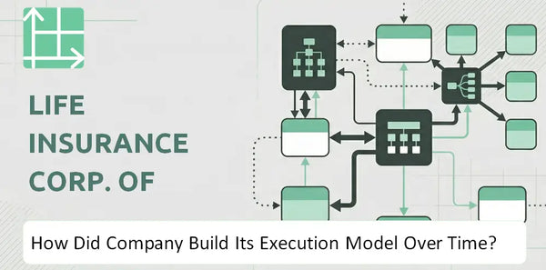 How Did Life Insurance Corp. of India Company Build Its Execution Model Over Time?