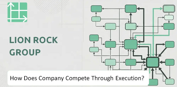 How Does Lion Rock Group Company Compete Through Execution?