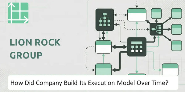 How Did Lion Rock Group Company Build Its Execution Model Over Time?
