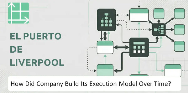 How Did El Puerto de Liverpool Company Build Its Execution Model Over Time?