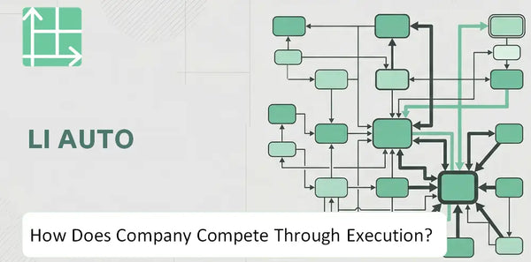 How Does Li Auto Company Compete Through Execution?