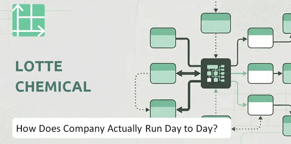How Does Lotte Chemical Company Actually Run Day to Day?