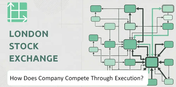 How Does London Stock Exchange Group Company Compete Through Execution?