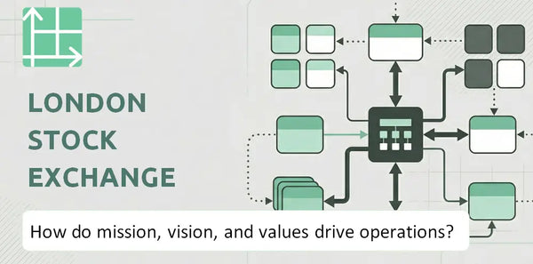 What Do the Mission, Vision, and Values of London Stock Exchange Group Company Reveal About How It Operates?