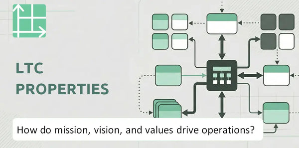 What Do the Mission, Vision, and Values of LTC Properties Company Reveal About How It Operates?