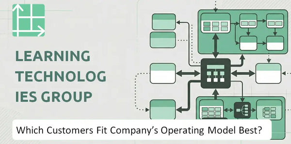 Which Customers Fit Learning Technologies Group Company's Operating Model Best?