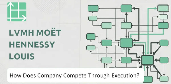How Does LVMH Moët Hennessy Louis Vuitton Company Compete Through Execution?