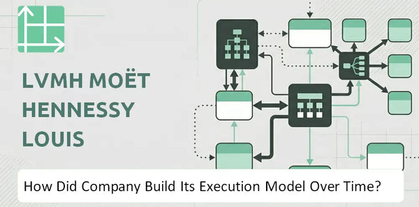 How Did LVMH Moët Hennessy Louis Vuitton Company Build Its Execution Model Over Time?